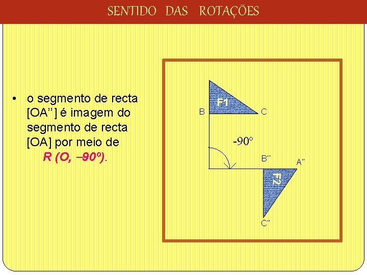 SENTIDO DAS ROTAÇÕES • o segmento de recta [OA’’] é imagem do segmento de