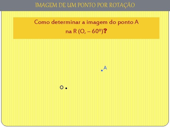 IMAGEM DE UM PONTO POR ROTAÇÃO Como determinar a imagem do ponto A na