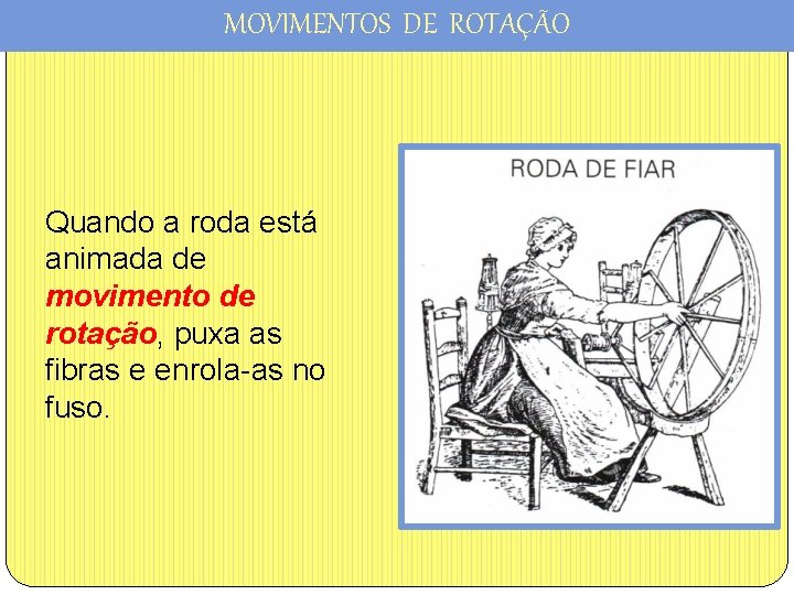 MOVIMENTOS DE ROTAÇÃO Quando a roda está animada de movimento de rotação, puxa as