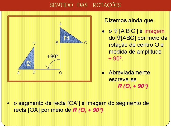 SENTIDO DAS ROTAÇÕES Dizemos ainda que: A C’ F 1 B F 2 +90º