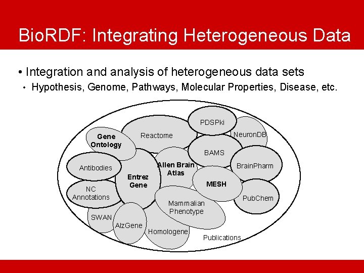 Bio. RDF: Integrating Heterogeneous Data • Integration and analysis of heterogeneous data sets •
