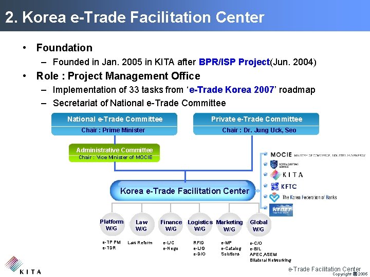 2. Korea e-Trade Facilitation Center • Foundation – Founded in Jan. 2005 in KITA