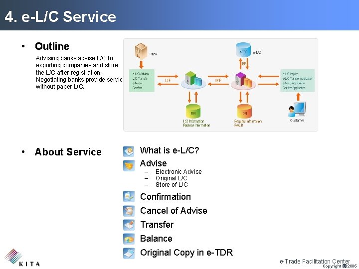 4. e-L/C Service • Outline Advising banks advise L/C to exporting companies and store