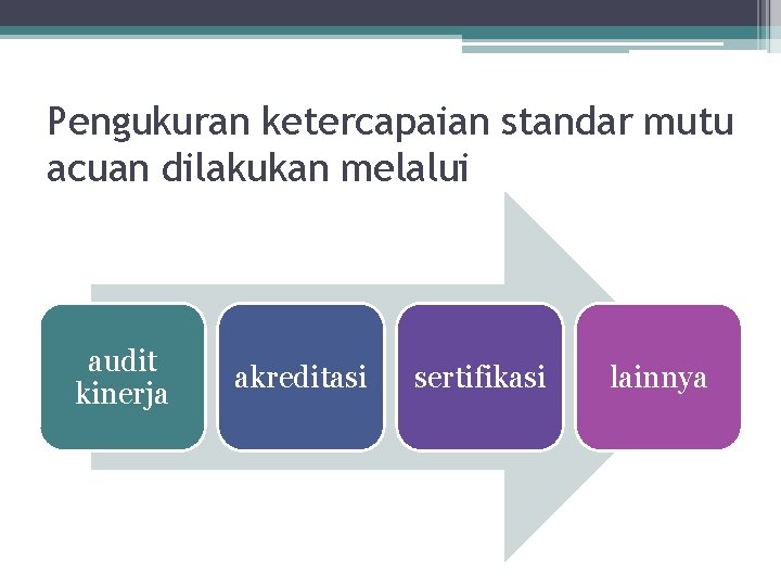 Pengukuran ketercapaian standar mutu acuan dilakukan melalui audit kinerja akreditasi sertifikasi lainnya 