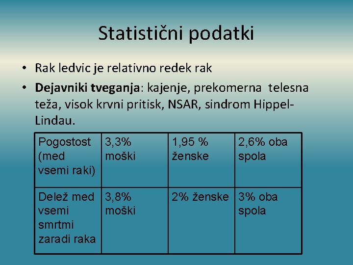 Statistični podatki • Rak ledvic je relativno redek rak • Dejavniki tveganja: kajenje, prekomerna