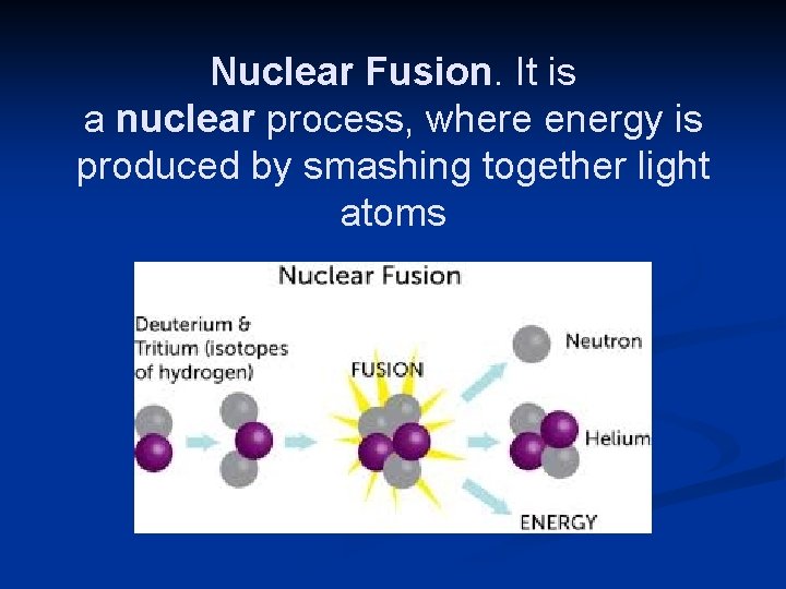 Nuclear Fusion. It is a nuclear process, where energy is produced by smashing together