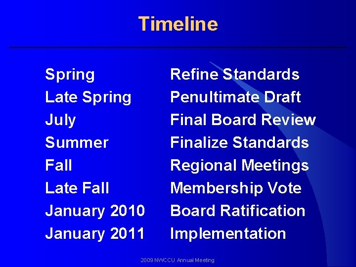 Timeline Spring Late Spring July Summer Fall Late Fall January 2010 January 2011 Refine