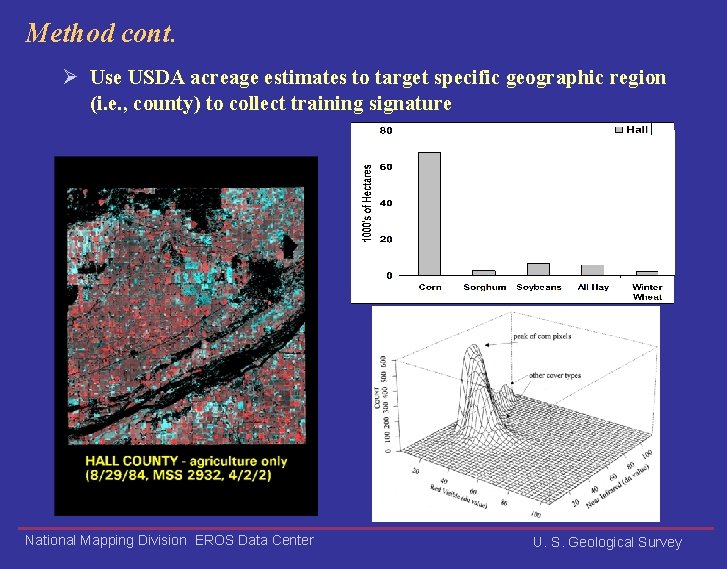 Method cont. Ø Use USDA acreage estimates to target specific geographic region (i. e.