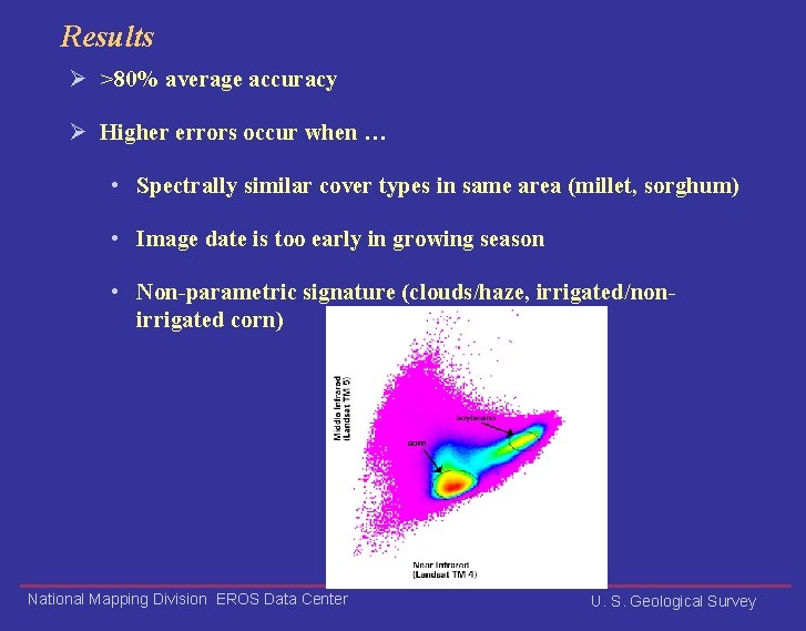 Results Ø >80% average accuracy Ø Higher errors occur when … • Spectrally similar