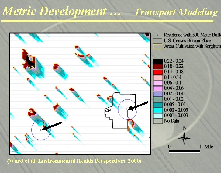 Metric Development … Transport Modeling (Ward et al. Environmental Health Perspectives, 2000) National Mapping