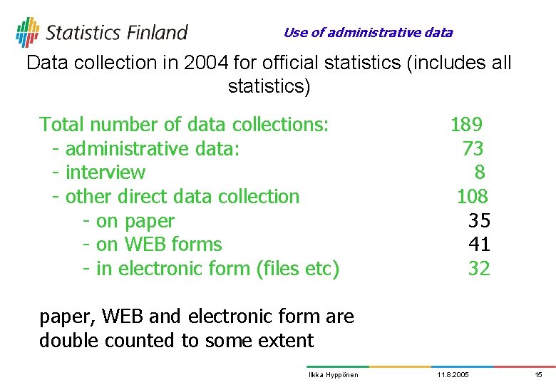 Use of administrative data Data collection in 2004 for official statistics (includes all statistics)