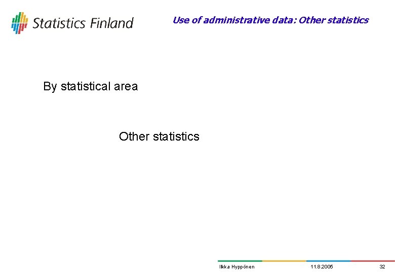 Use of administrative data: Other statistics By statistical area Other statistics Ilkka Hyppönen 11.