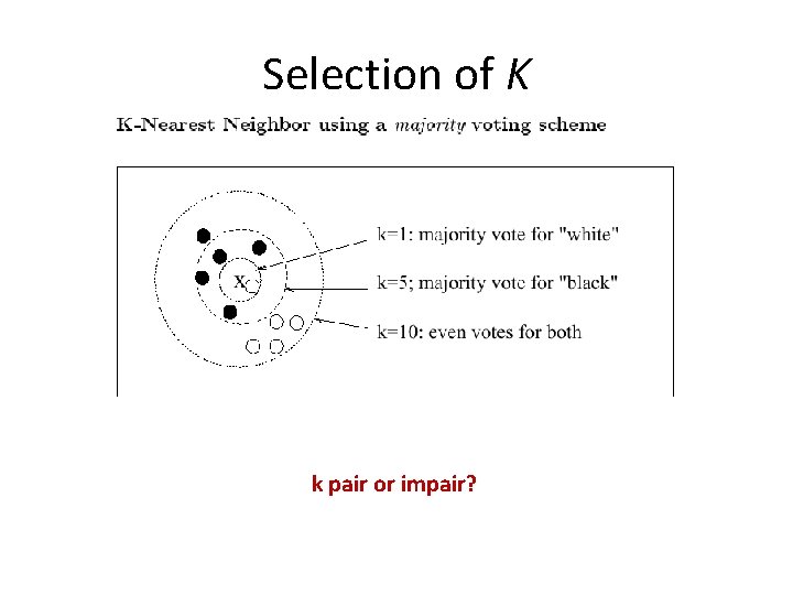 Selection of K k pair or impair? 