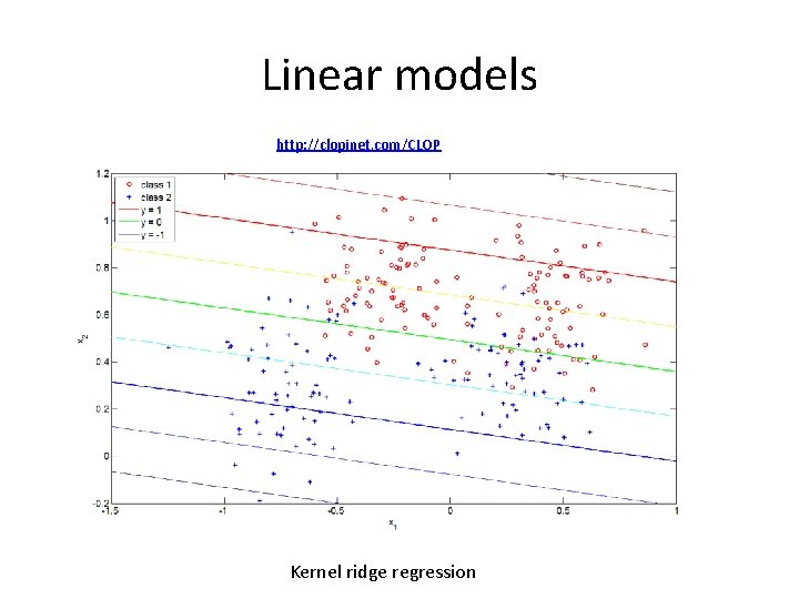 Linear models http: //clopinet. com/CLOP Kernel ridge regression 