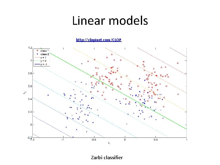 Linear models http: //clopinet. com/CLOP Zarbi classifier 