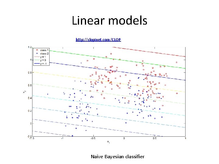 Linear models http: //clopinet. com/CLOP Naïve Bayesian classifier 