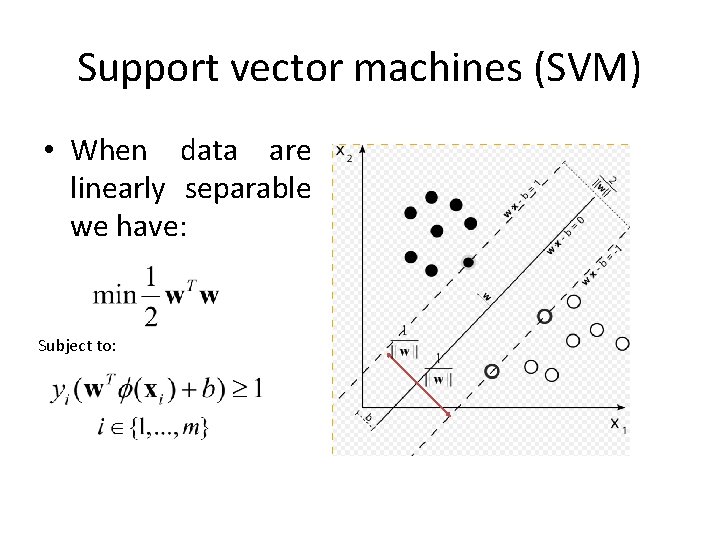 Support vector machines (SVM) • When data are linearly separable we have: Subject to: