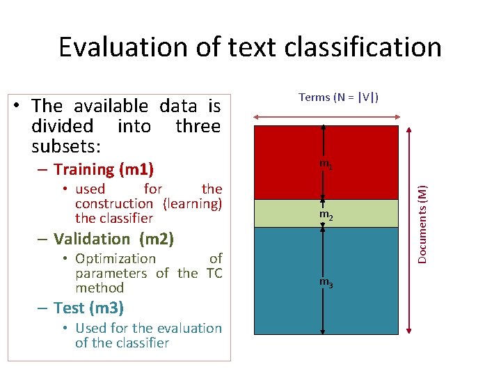 Evaluation of text classification – Training (m 1) • used for the construction (learning)