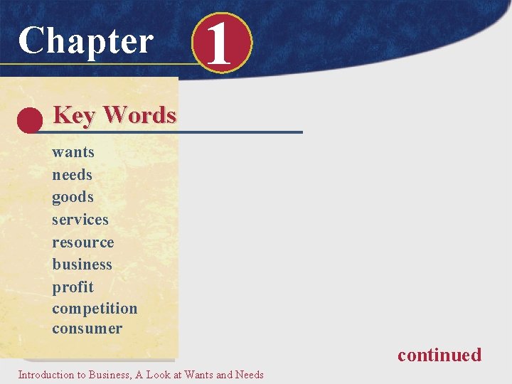 Chapter 1 Key Words wants needs goods services resource business profit competition consumer continued