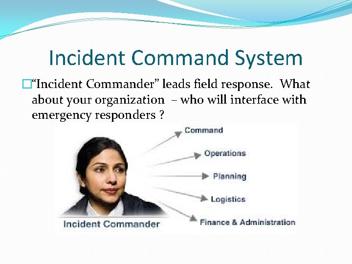 Incident Command System �“Incident Commander” leads field response. What about your organization – who