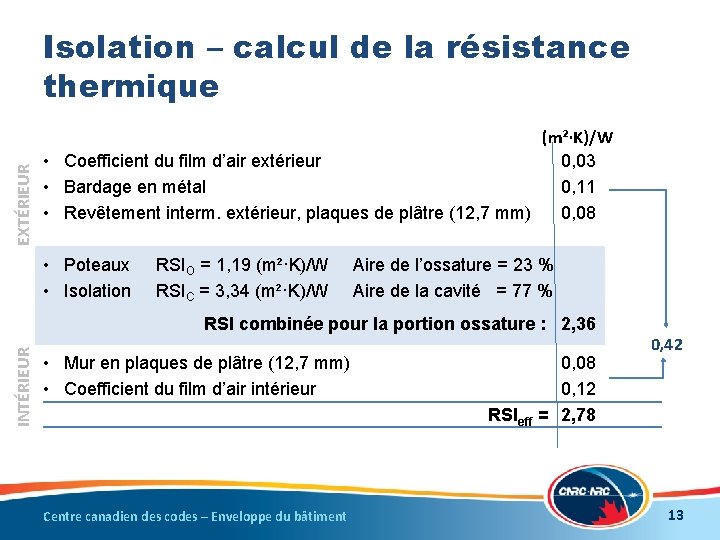 EXTÉRIEUR Isolation – calcul de la résistance thermique (m²·K)/W • Coefficient du film d’air