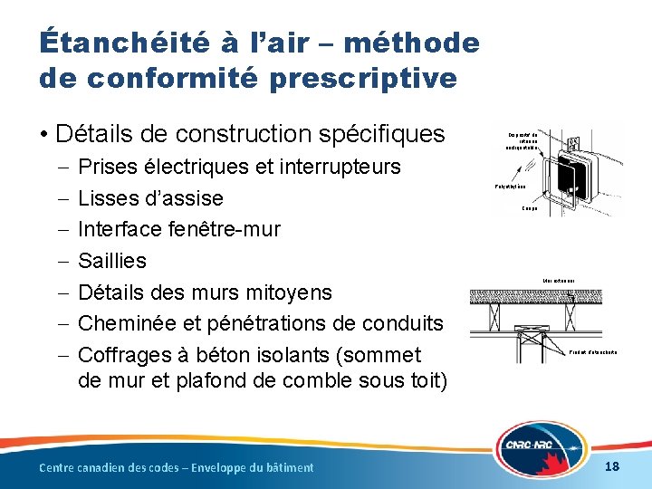 Étanchéité à l’air – méthode de conformité prescriptive • Détails de construction spécifiques –