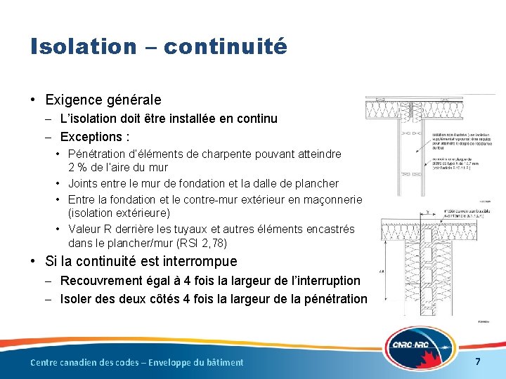 Isolation – continuité • Exigence générale – L’isolation doit être installée en continu –