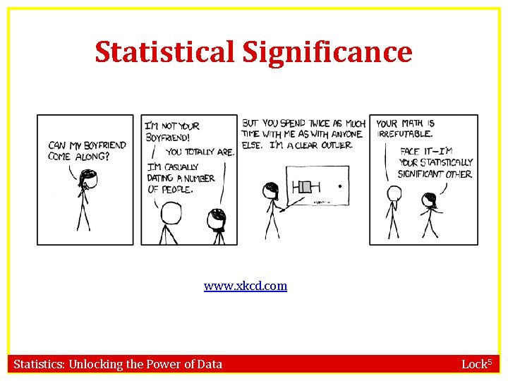 Statistical Significance www. xkcd. com Statistics: Unlocking the Power of Data Lock 5 