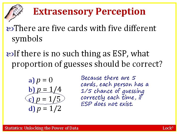 Extrasensory Perception There are five cards with five different symbols If there is no