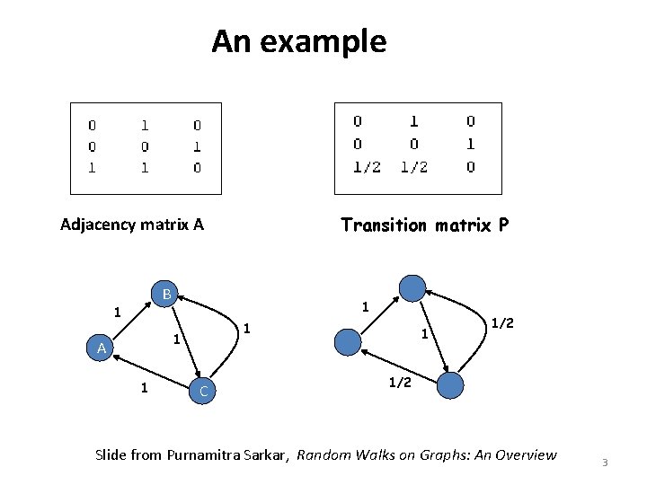 An example Transition matrix P Adjacency matrix A B 1 1 A 1 C