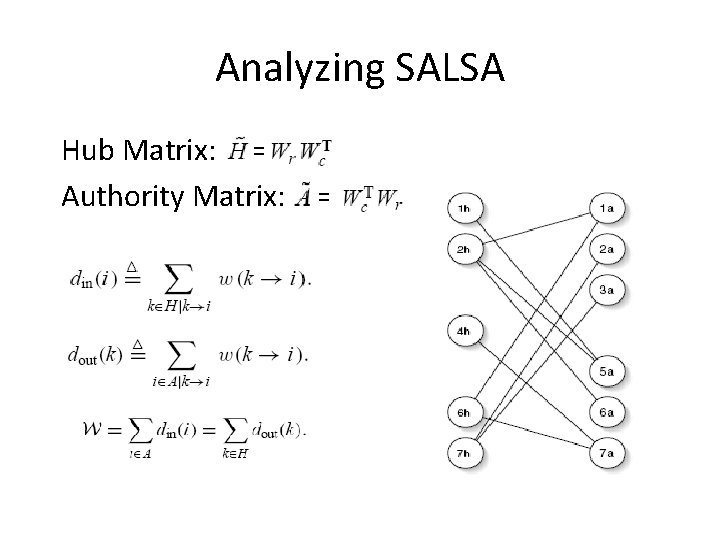 Analyzing SALSA Hub Matrix: = Authority Matrix: = 