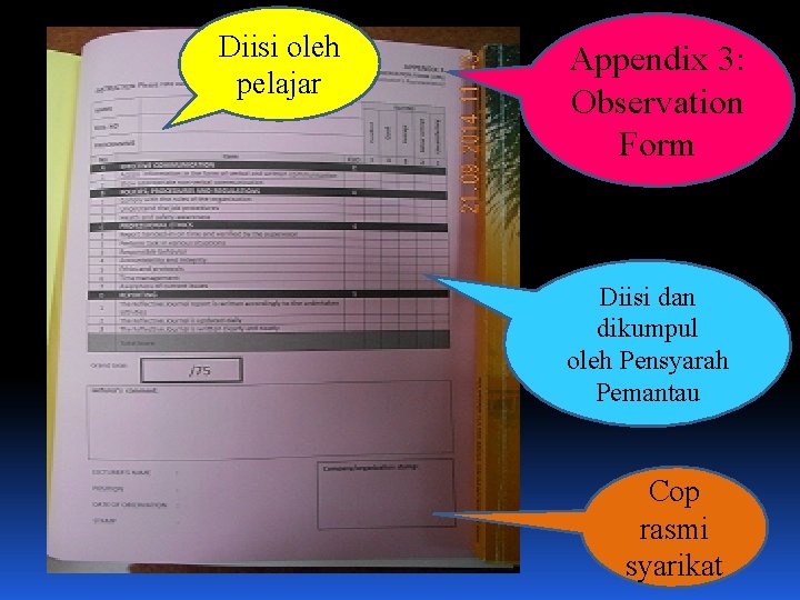 Diisi oleh pelajar Appendix 3: Observation Form Diisi dan dikumpul oleh Pensyarah Pemantau Cop