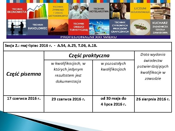 Sesja 2. : maj-lipiec 2016 r. - A. 54, A. 25, T. 06, A.