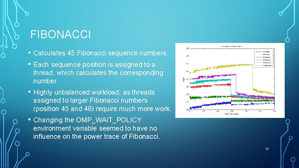 FIBONACCI • Calculates 45 Fibonacci sequence numbers. • Each sequence position is assigned to