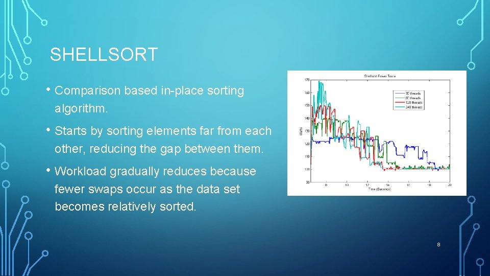 SHELLSORT • Comparison based in-place sorting algorithm. • Starts by sorting elements far from