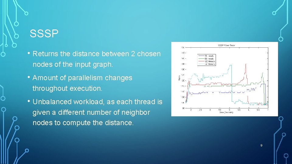 SSSP • Returns the distance between 2 chosen nodes of the input graph. •