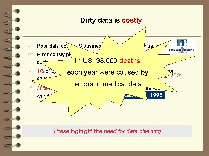 Dirty data is costly ü Poor data costs US businesses $611 billion annually ü