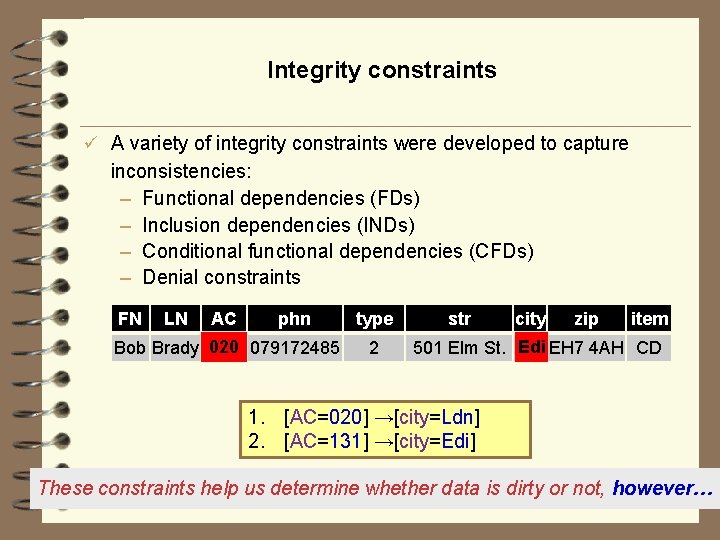 Integrity constraints ü A variety of integrity constraints were developed to capture inconsistencies: –