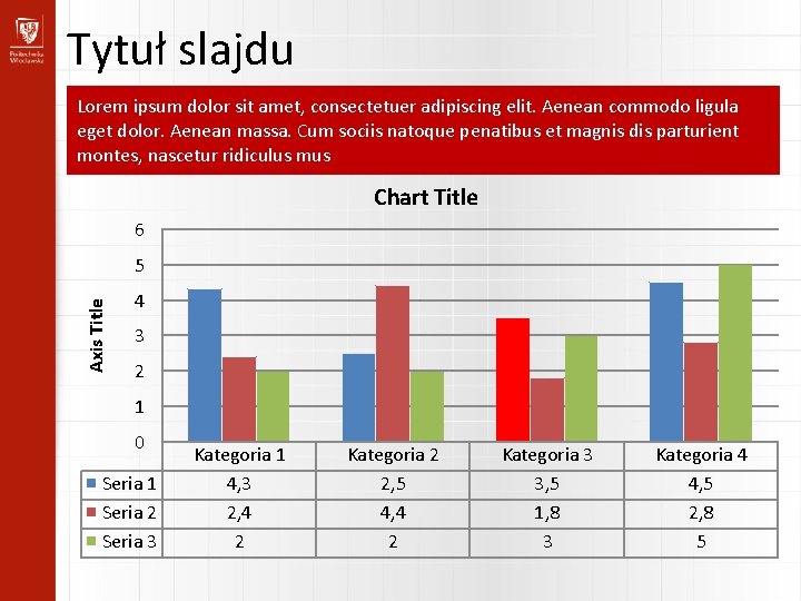 Tytuł slajdu Lorem ipsum dolor sit amet, consectetuer adipiscing elit. Aenean commodo ligula eget