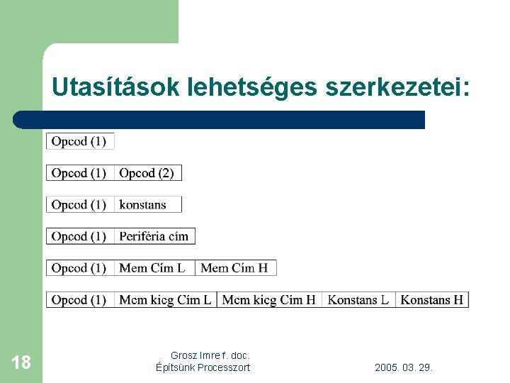 Utasítások lehetséges szerkezetei: 18 Grosz Imre f. doc. Építsünk Processzort 2005. 03. 29. 