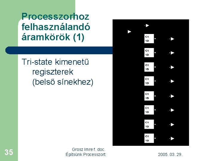 Processzorhoz felhasználandó áramkörök (1) Tri-state kimenetű regiszterek (belső sínekhez) 35 Grosz Imre f. doc.