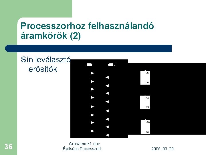 Processzorhoz felhasználandó áramkörök (2) Sín leválasztó erősítők 36 Grosz Imre f. doc. Építsünk Processzort