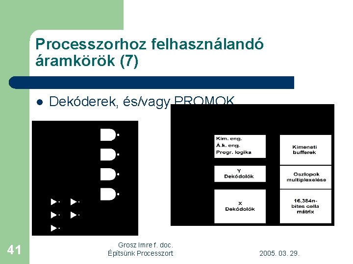 Processzorhoz felhasználandó áramkörök (7) l 41 Dekóderek, és/vagy PROMOK Grosz Imre f. doc. Építsünk