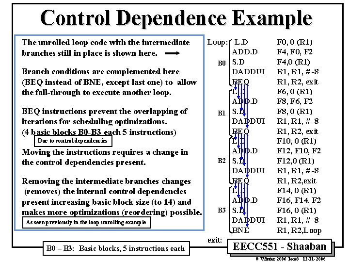 Control Dependence Example Loop: L. D ADD. D B 0 S. D Branch conditions