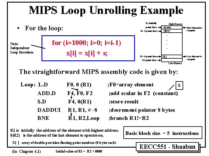 MIPS Loop Unrolling Example R 1 initially • For the loop: Note: Independent Loop