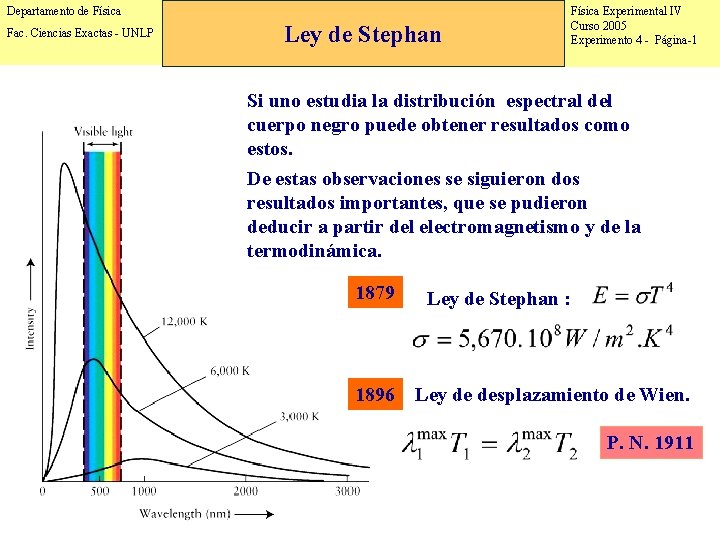 Departamento de Física Fac. Ciencias Exactas - UNLP Ley de Stephan Física Experimental IV