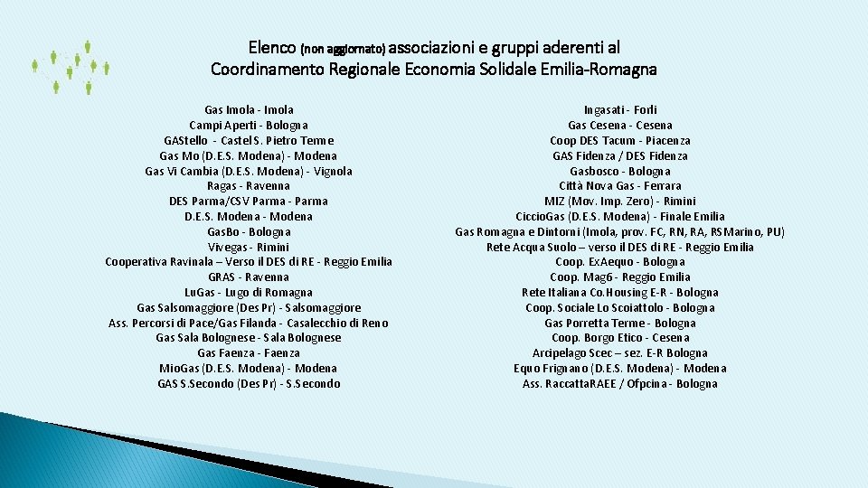 Elenco (non aggiornato) associazioni e gruppi aderenti al Coordinamento Regionale Economia Solidale Emilia-Romagna Gas