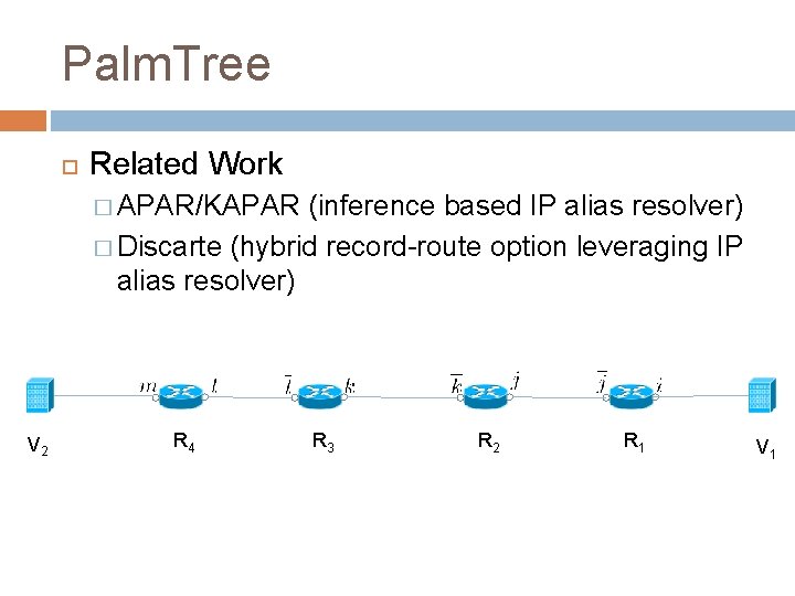 Palm. Tree Related Work � APAR/KAPAR (inference based IP alias resolver) � Discarte (hybrid