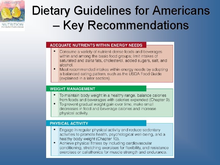 Dietary Guidelines for Americans – Key Recommendations 