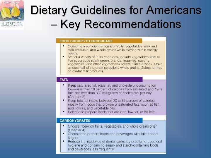 Dietary Guidelines for Americans – Key Recommendations 